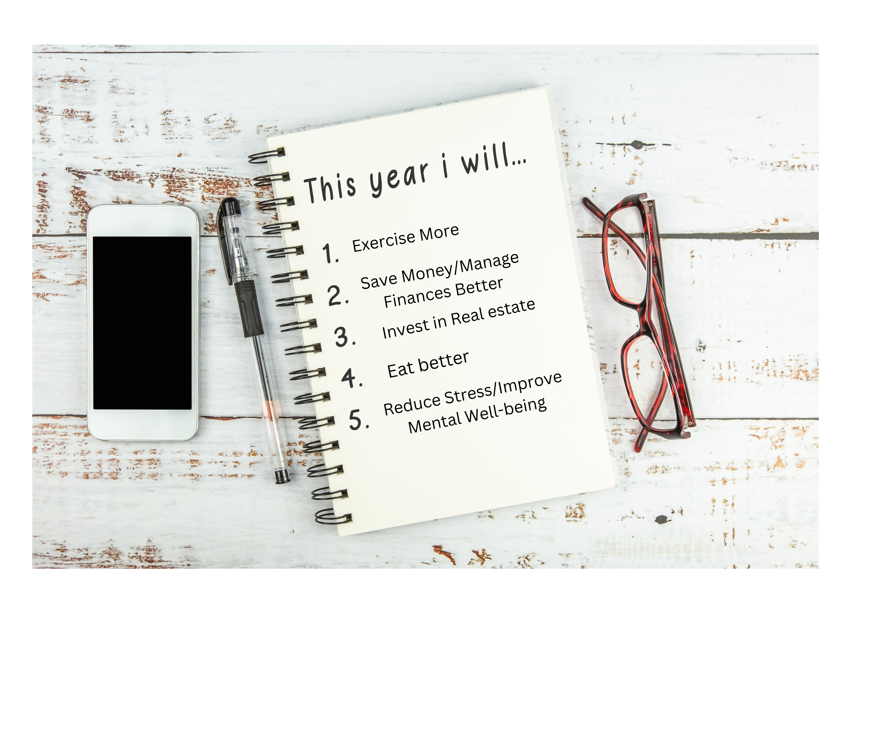 Aligning Resolutions: A Fitness and Real Estate Journey in 2024